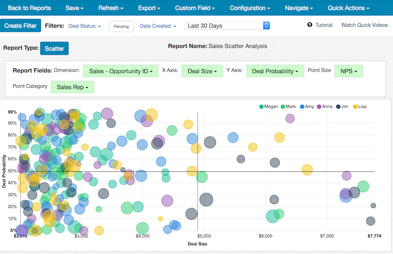 screenshot of Easy Insight